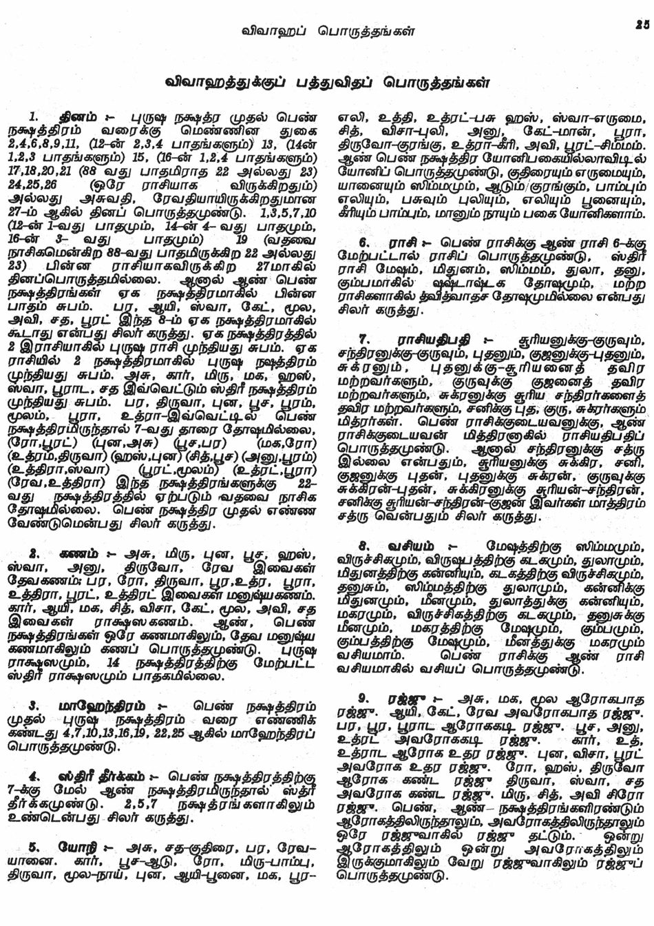 Panchangam